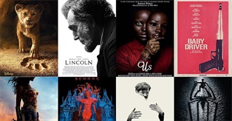 Most Iconic Movie Posters of All Time