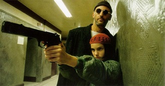 Every 90s Movie Sophia Has Seen