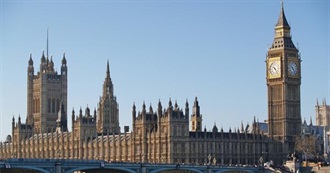 Places to See in Your Lifetime