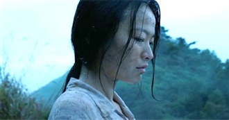 MovieWeb&#39;s 10 Best Horror Movies That Will Emotionally Destroy You