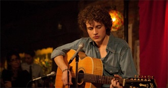 25 Movies C Recommends