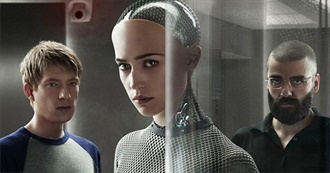 Only People With a Sophisticated Taste in Movies Have Seen the Top 100 From the Last 10 Years