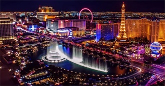 10 Top Tourist Attractions in Las Vegas