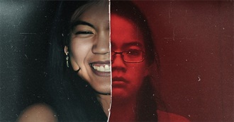 TRUE CRIME/ Based on a True Story Movies, Documentaries &amp; Series: Part One