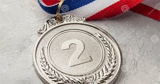 Ghost&#39;s *Second* 100 Favorite Movies