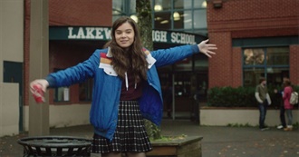 Jadon&#39;s iTunes Part 13