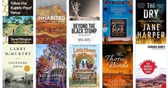 The American West and the Australian Outback