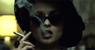 IMDb Top 10: Helena Bonham Carter
