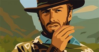 Top 10 Favorite Clint Eastwood Films (Acting), Ranked