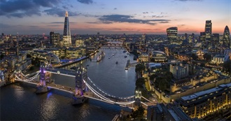 10 Favorite Cities So Far and Their Highlights