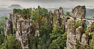 National Parks of Germany
