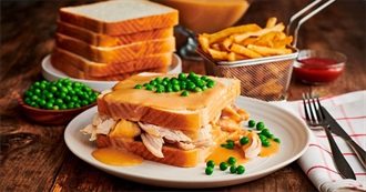 Last 20 Foods That Duck Queen Tried for the First Time 91