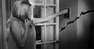 MSN Co-Pilot&#39;s Must-Watch Psychological Thriller Movies