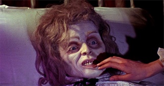 20 More Italian Horror Films