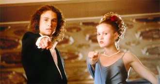 Last Ten Movies Seen (#8)