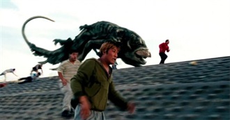 Every Movie Seen by the Directors of the 92nd Academy Awards Best Picture Nominees