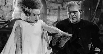 Frankenstein Now and Forever