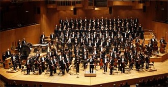 25 Greatest Orchestras That Have Performed at the Edinburgh International Festival (2004-13)