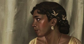 Deeplovelydark Top 100 Films