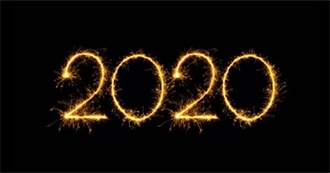 Akhil&#39;s 2020 Top 10