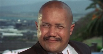 Khigh Dhiegh Complete Filmography