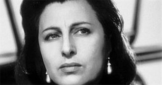 Anna Magnani Filmography