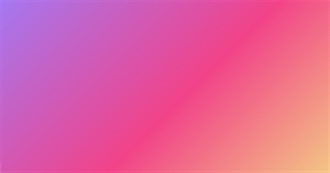 Loke&#39;s Top 50 Bands/Artists