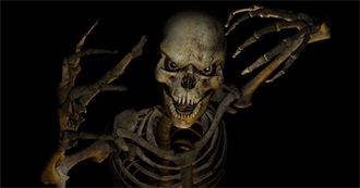 Classic Horror Movies