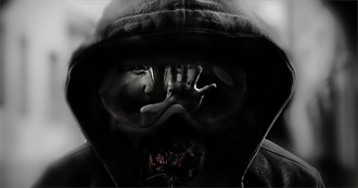 Scariest Movies Ever