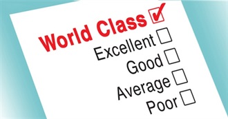 World Class Leaders &amp; Entrepreneur&#39;s Must