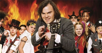 The One and Only Jack Black
