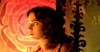 The 30 Best Female-Led Horror Films of All Time