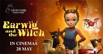 Last 10 Movies Troller344 Watched for the First Time 584