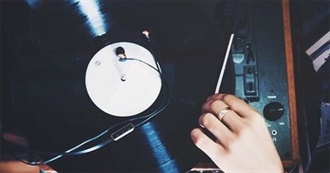 Kirastinaa's Spotify Artists 2020