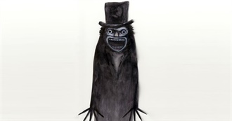 Filmweb's Top 15 Horror Movies (According to Ł. Cieślak)