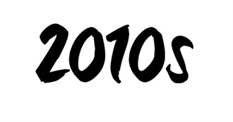 Chase&#39;s Favorite 50 Films of the 2010s