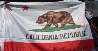 Up to 5 Cities Visited From Countries From USA to Vietnam