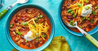 200 Foods to Warm You