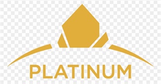 Albums That Have Gone Platinum (All-Time)