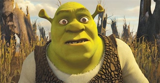 10 Overrated Animated Movies to Andrew