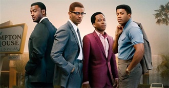 The Newest Films That Have Already Made It Into the Criterion Collection