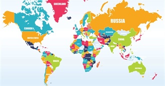 Top Countries to Visit Before 30