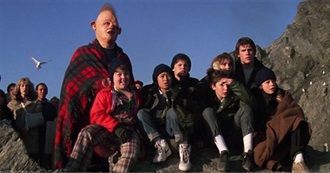 Top 20 Movies of the 80s