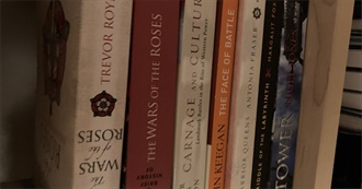 Historical Fiction: To Be Read