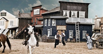 20 Towns Where You Can Still Experience the Wild West According to Cheapism