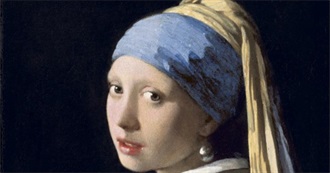 100 Must-Read Historical Novels