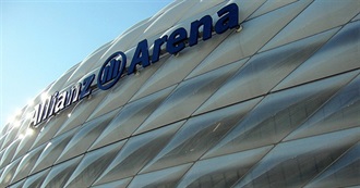 100 Football (Soccer) Stadiums to See Before You Die