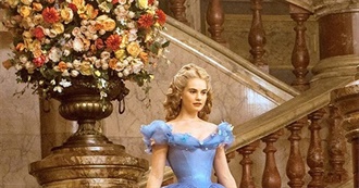 Many Tales of Cinderella