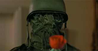 Movies Released in 1981 I&#39;ve Seen