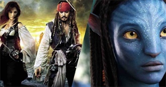 Movies Toren Kneedler Watched